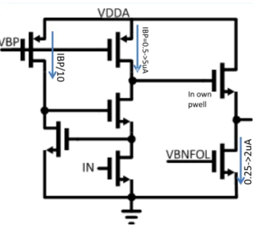 Figure 3: Pre-amplifier schematic.