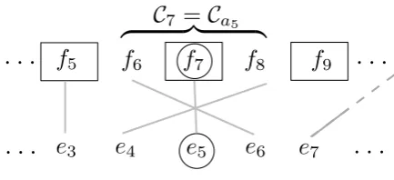Fig. 1 illustrates the difference between JMO=3 =1
