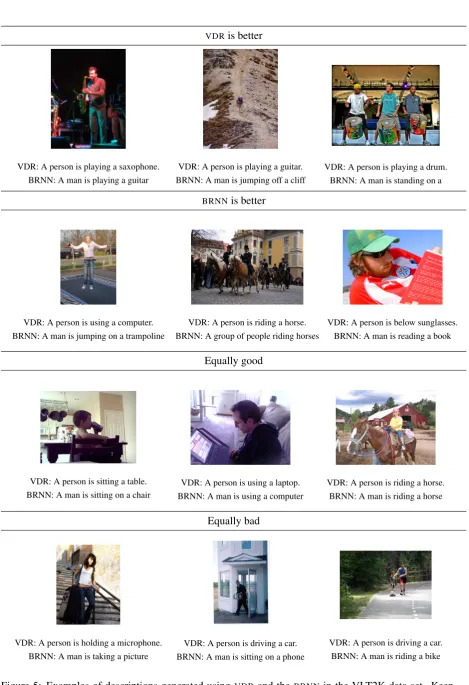 Figure 5: Examples of descriptions generated using VDR and the BRNN in the VLT2K data set