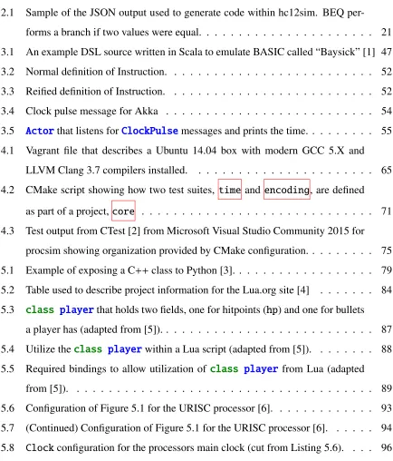 Table used to describe project information for the Lua.org site [4]
