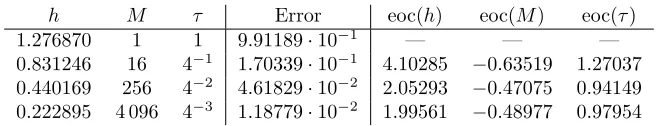 Table 5