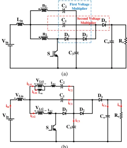 figure, the proposed structure includes single active switch, an input inductor Lin for reduction of input current ripple, a coupled inductor contains inductors L 