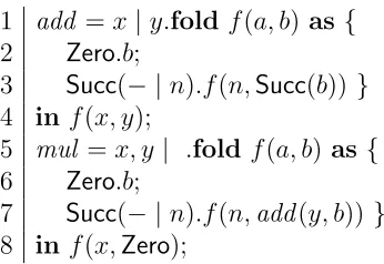 Figure 3.3: Addition and multiplication functions deﬁned in Pola.