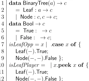Figure 3.9: Examples of using the case and peek constructs.