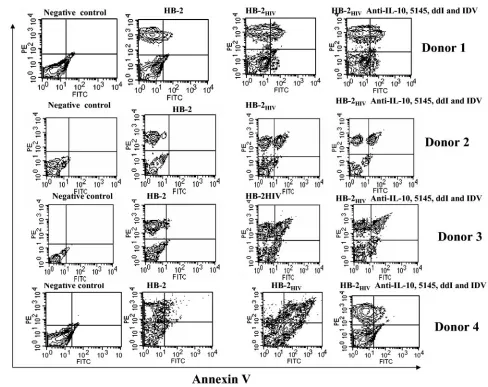 FIG. 7—Continued.