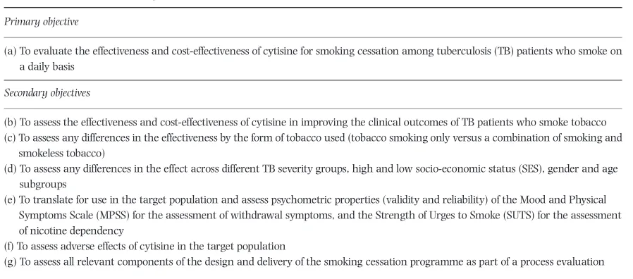 Table 1 TB and Tobacco trial objectives.