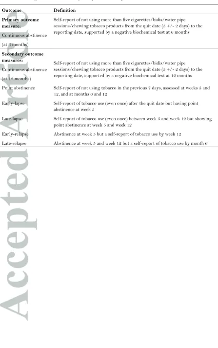 Table 5. Smoking cessation outcomes: primary and secondary measures.  