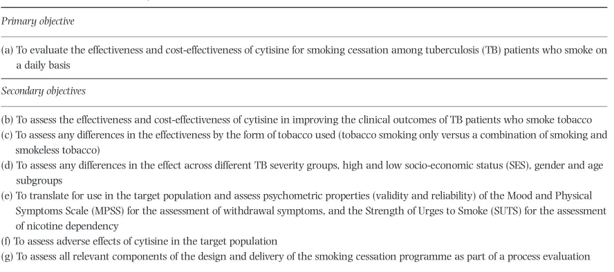 Table 1 TB and Tobacco trial objectives.