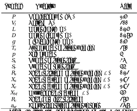 Table II lists the specifications of the DI-BSCCO 