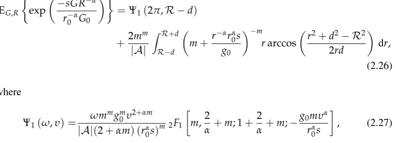 Figure 2.1: Illustration of a ﬁnite wireless network with arbitrary location of reference receiver Y0 in a disk regionof radius R (+ = center of disk, • = interfering node, ▲ = reference receiver, ■ = reference transmitter).
