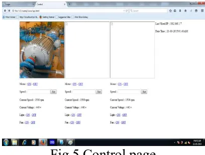 Fig 5 Control page  