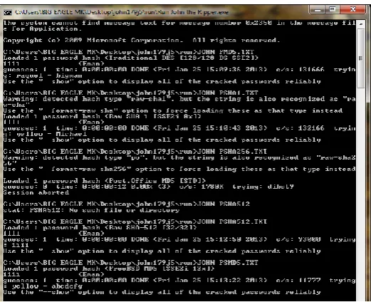 Figure (2) Testing password hash with john179 