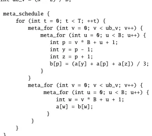 Figure 4.5: Generated MetaFork code from the code in Figure 4.4