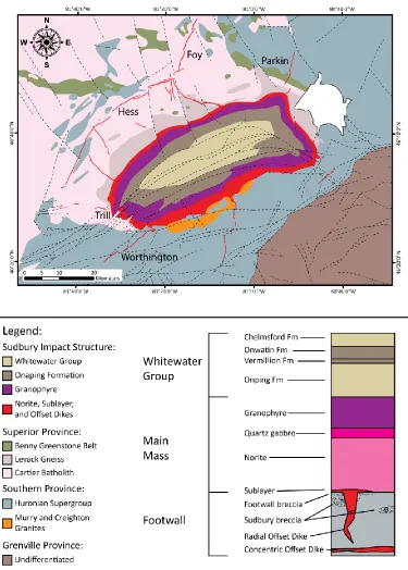 Figure 1-2: Geologic map of the Sudbury impact structure and the surrounding region 