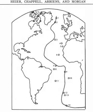 Fig.  l.  Sketch  map  showing  the  outline  of  the  Mid-Atlantic  Ridge: 