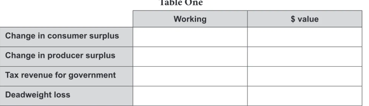 Table One