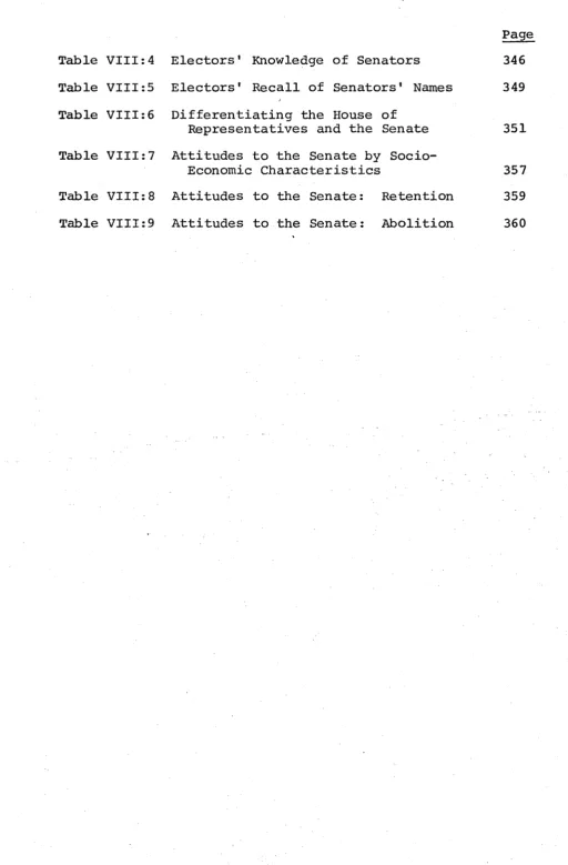 Table VIII:4 