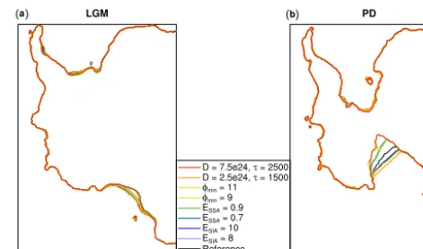 Figure 10. Grounding-line positions at (a) the LGM, 16 ka and (b)the PD, for the reference simulation and for simulations with varia-tions of the indicated parameters.
