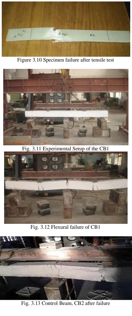 Fig. 3.13 Control Beam, CB2 after failure  