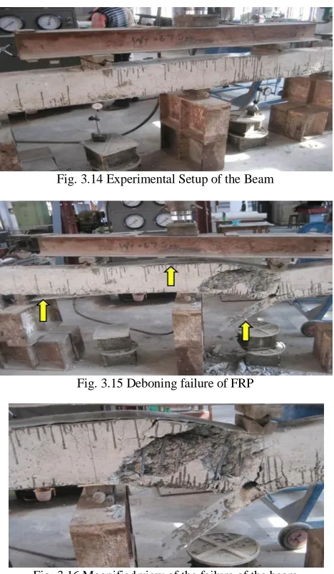 Fig. 3.16 Magnified view of the failure of the beam  