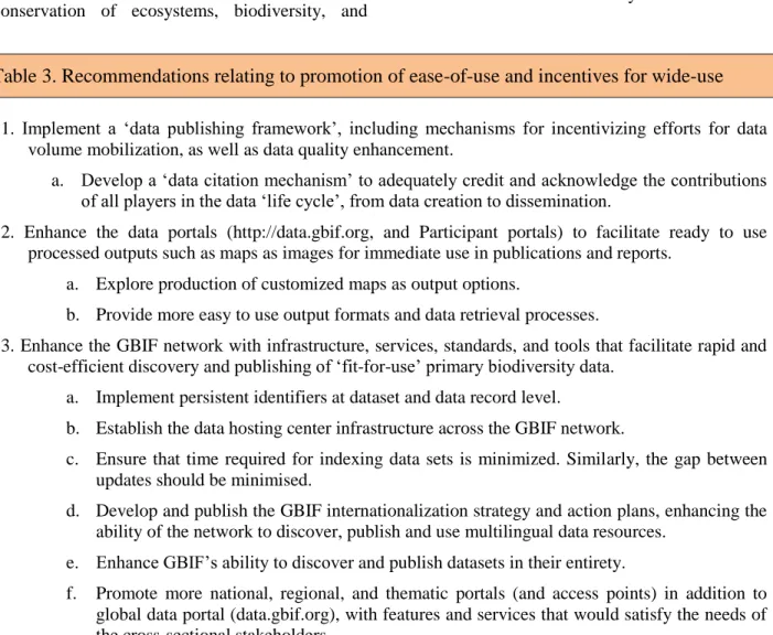 Table 3. Recommendations relating to promotion of ease-of-use and incentives for wide-use 