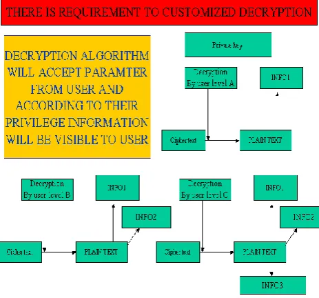Fig 5. References 
