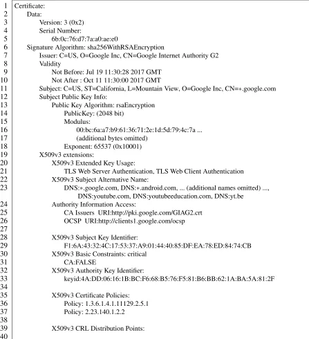 Figure 2.5: X.509 Certiﬁcate. An example X.509 certiﬁcate of google.com obtained usingOpenSSL’s s_client.