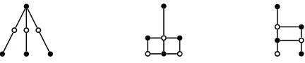 Fig. 2: The tripod, the stirrer and the armchair.