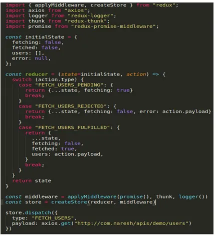 Figure 6 Sample Redux state management code 