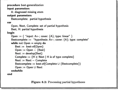 Figure 6.2: Processing partial hypotheses
