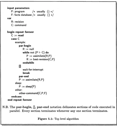 Figure 5.1: Top level algorithm