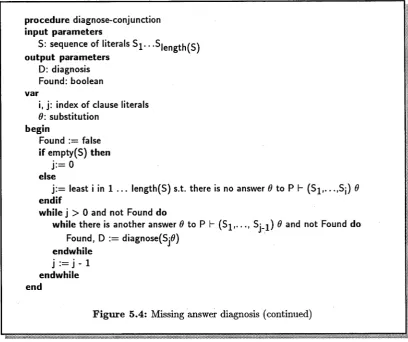Figure 5.4: Missing answer diagnosis (continued)