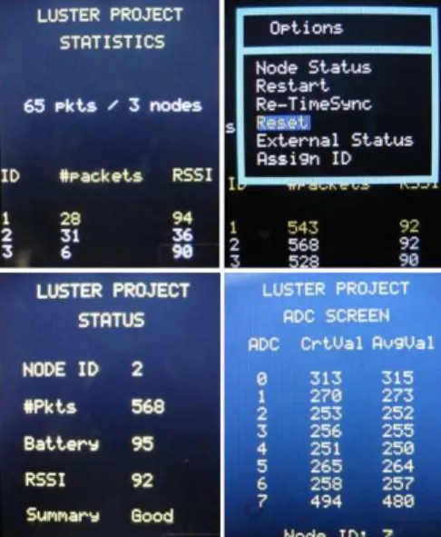 Figure 6. SeeDTV user interface for deployment time val- val-idation on a SeeMote device.