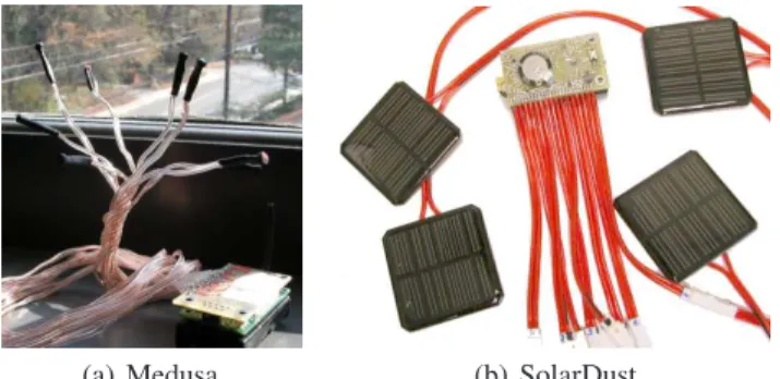 Figure 7. Spatially reconfigurable light sensor modules designed for LUSTER.
