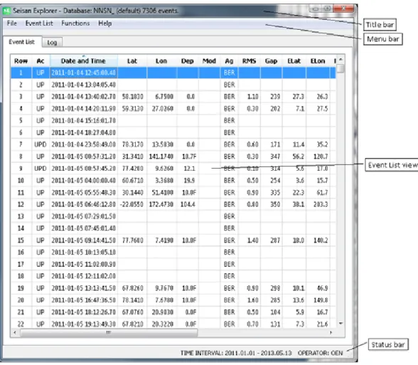Figure 4.1: Basic Event List view with status bars.
