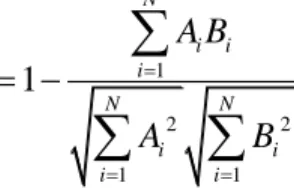 Figure 3.1 illustrates the idea captured by equation (2). In that representation, there are only two  technological  classifications