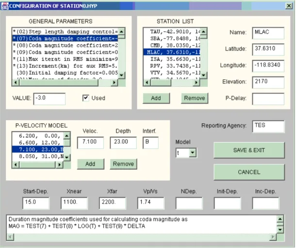 Figure 3.3: Edit Window of the configuration file: STATION0.HYP