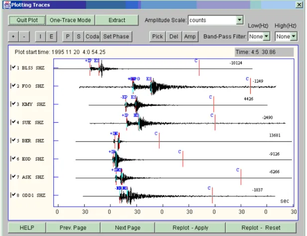 Figure 4.5: Plotting window. Multi-Trace mode.