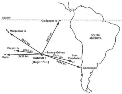 Figure 2: Rapa Nui Isolation 