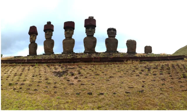 Figure 4: Moai standing on an Ahu 