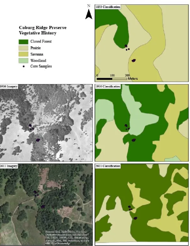 Figure 6 – Aerial imagery and vegetative classification through time at the Coburg  Ridge Preservation Site