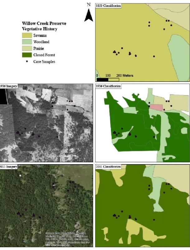Figure 8 – Aerial imagery and vegetative classification through time at the Willow  Creek Preservation Site