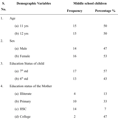 Table 1 