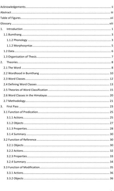 Table of Figures .................................................................................................................
