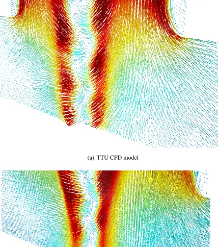 Figure 2-24 A visual comparison of flow fields from full TTU CFD model and 