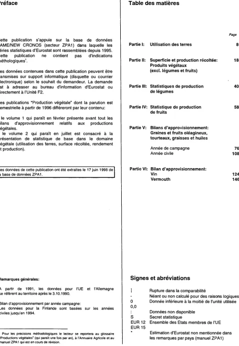 Table des matières 