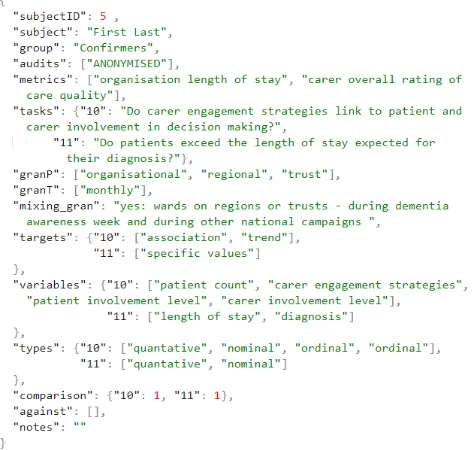 Figure 2: JSON format to store tasks from one participant. The ﬁeldsreﬂect the dimensions used to characterize each task.