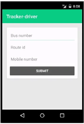 Figure 6: Flow Diagram of Driver Application 