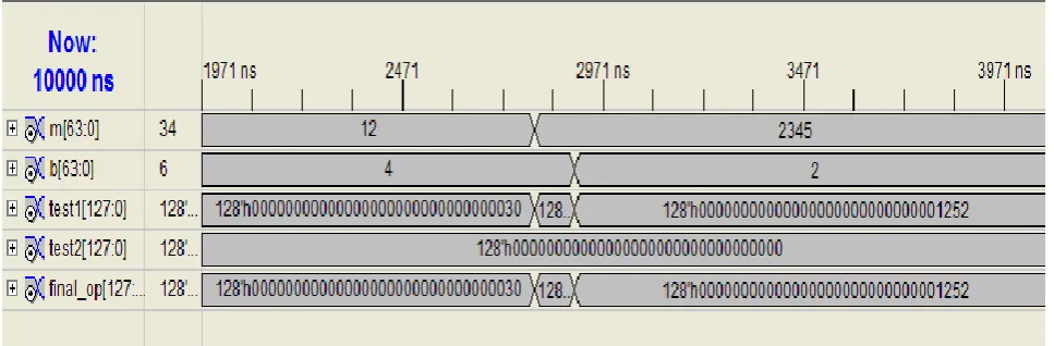 Fig 5: Simulation of radix-32, pipelined and signed 64x64 bit multiplier  