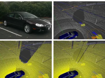 Fig. 10. Detecting black vehicles in 3D range scans. White points represent raw Velodyne data